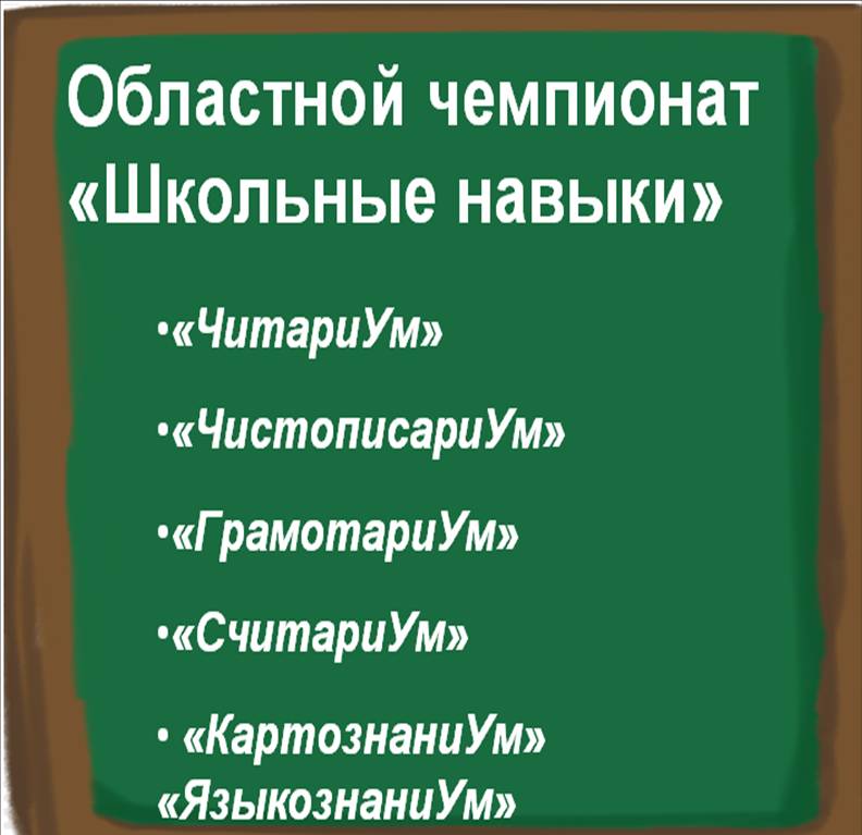 Муниципальный этап V Областного чемпионата «Школьные навыки».